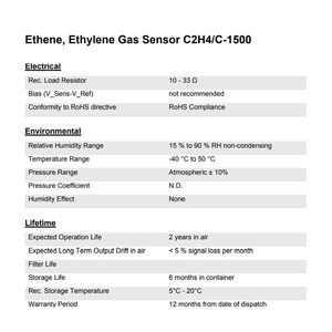 Capteur de gaz d'éthylène Membrapor C2H4C-1500, capteur environnemental haute performance pour la surveillance de la qualité de l'air - Product Image 1