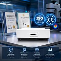 Projecteur laser CAAVITS UST 0.495 5000 Lumens DLP pour affichage immersif en musée, projecteurs en gros sur mesure CA-V500USTi