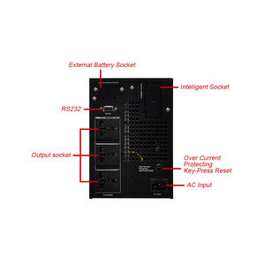 Inversor Techfine de 2KVA, UPS en Línea de 2000w, Inversor de Onda Sinusoidal Pura, UPS de 2000VA, Sistema de Alimentación Ininterrumpida - Product Image 6