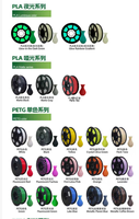 Filament PLA PETG 1KG pour imprimante 3D FDM USB, nouvelle génération, haute résistance, résistant à la chaleur, pièces d'ingénierie industrielle, qualité automatique PLA