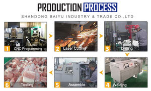 Machine de découpe automatique de viande congelée Baiyu à haute efficacité <span class=keywords><strong>pour</strong></span> la transformation de cubes de viande et de légumes - Product Image 5