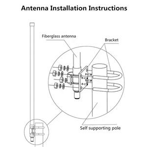 Antenne extérieure à gain élevé 12dBi GSM ou 1090MHz en fibre de verre pour station de base avec connecteur N-Femelle - Product Image 4