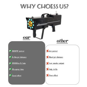 1800Wフォグスモークガン 3in1 RGB LEDステージミスト特殊効果装置 スモークマシン クラブパーティー結婚式用 - Product Image 6