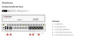 Meilleur <span class=keywords><strong>prix</strong></span> FG-40F <span class=keywords><strong>FortiGate</strong></span> 40F avec 5 ports GE RJ45 en stock Pare-feu réseau - Product Image 5