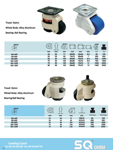 Roulette industrielle pivotante de 2 pouces roulette de mise à niveau rétractable pour travaux lourds GD40F60F GD80F GD100F Roulettes réglables en <span class=keywords><strong>nylon</strong></span> - Product Image 6