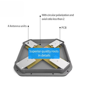TX900-PB-1313(NK) UHF RFID 868MHz 915Mhz เสาอากาศภายนอกอาคาร ISM เสาอากาศแบบแบนชนิดกำหนดทิศทางได้ ขั้วต่อ N-K - Product Image 6