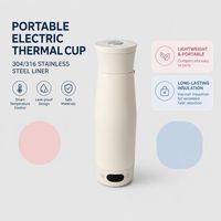 Gadgets technologiques électroniques tendance 2026 pour femmes, produits chinois innovants et cool pour la cuisine, idéaux pour l'été