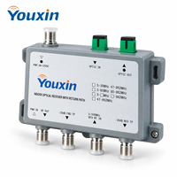 Récepteur optique intérieur avec chemin de retour, module amplificateur à diode PIN GaAs E/O 54-1000 MHz pour réseau HFC CATV