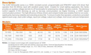 Inventronics-Controlador LED impermeable de 0-10V, con 5 años de garantía, con controlador de 100W, a prueba de agua, de 0-10V, con 5 años de garantía - Product Image 3