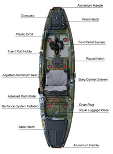 Kayaks de pêche de nouvelle conception, à pédale unique, avec siège confortable pour <span class=keywords><strong>la</strong></span> pêche en kayak et le canoë. - Product Image 2