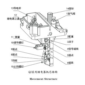 รีเลย์แก๊สหม้อแปลง QJ50/80รีเลย์ไฟฟ้า <span class=keywords><strong>Buchholz</strong></span> - Product Image 4