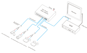 Công tắc PoE 10 cổng 8xgigabit + 2xrj45 | Chế độ 10m/250M | Tối đa 30W/cổng | GWS-3108PSD nối đa năng 20g - Product Image 5