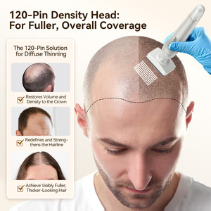 Dual-Action Microneedling <b>Pen</b> with 64 and 120 Needles, 0-3.0mm Adjustable Depth for Professional Skin Rejuvenation - Product Image 1