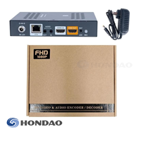 Encodeur HD MI HDH1000 H.264/H.265 haute définition avec protocoles SRT/HTTP/RTSP/RTMP pour FTTH