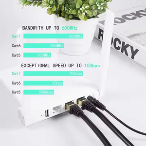 <span class=keywords><strong>Cable</strong></span> de Red Ethernet Cat7/Cat8 de 26 AWG, 50 m, PVC/LSZH, 0.5 m, 5 m, SSTP/FTP, <span class=keywords><strong>Trenzado</strong></span>, <span class=keywords><strong>RJ45</strong></span>, S/STP, Dorado, 100 m, para Comunicaciones - Product Image 5