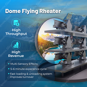 Solution complète de cinéma dôme 8/16/32/64 places, cinéma volant dôme <span class=keywords><strong>360</strong></span> AR/<span class=keywords><strong>VR</strong></span>/MR, divertissement 3D 5D 7D 9D, simulateur de vol - Product Image 5