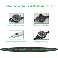 Ventes directes des fabricants 40mm DMX512RGBW profilé en aluminium pour LED Pixel Point Light Sourse