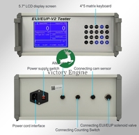 Testeur simple et stable EUI EUP V2 pour injecteurs unitaires