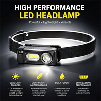 Linterna Frontal COB con Múltiples Fuentes de Luz y Imán, 600LM, Indicador de Nivel de Batería LED, 360° ° Lámpara de Corredor Giratoria y Desmontable