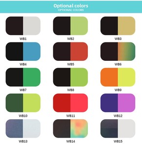 Rollo pequeño respetuoso con el medio ambiente, <span class=keywords><strong>película</strong></span> <span class=keywords><strong>de</strong></span> impresión <span class=keywords><strong>de</strong></span> transferencia <span class=keywords><strong>de</strong></span> calor <span class=keywords><strong>de</strong></span> alta elasticidad para Amazon, ropa <span class=keywords><strong>de</strong></span> <span class=keywords><strong>hierro</strong></span> resistente al calor para máscaras - Product Image 4