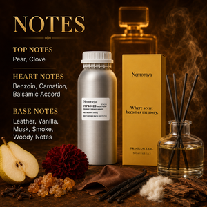Oli Profumati per Diffusori a Bastoncino, Liquido Aromatico Tipo <span class=keywords><strong>Profumo</strong></span>, Base Aromatica per Bastoncini, Fornitura all'Ingrosso Personalizzata per Brand, Alta Concentrazione, Direttamente dalla Fabbrica - Product Image 2