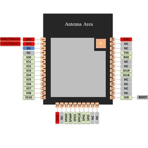 ESP-C3-32S-N4โมดูล WIFI 4MB แฟลช ESP32-C3ชิปเซ็ตส่วนเชื่อมต่อ UART - Product Image 5