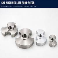 Pièces de pompe rotative à lobes usinées CNC de précision sur mesure, en aluminium et acier inoxydable, fabricant OEM ODM, fournisseurs d'usine