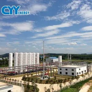 Mini Skala LNG tanaman/gas alam liquefication