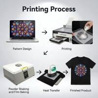 Impresora Digital de Etiquetas A4 DTF Mini, Máquina de Impresión de Pegatinas Rollo a Rollo para Camisetas
