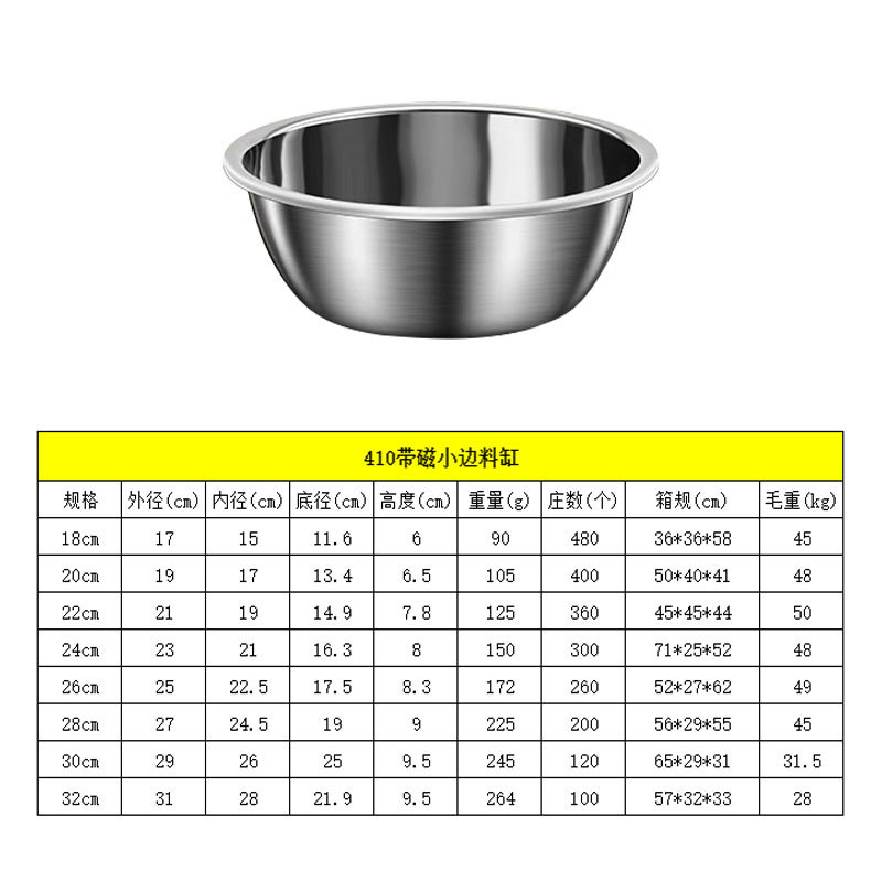 Vasque pleine en acier inoxydable 410