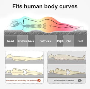 Colchón de Espuma Comprimida de Doble Tamaño a Bajo Costo, Enrollado en Caja con Funda de Algodón Personalizada para Uso en Hoteles, 30 cm de Grosor - Product Image 2