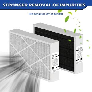 <span class=keywords><strong>Merv</strong></span> <span class=keywords><strong>16</strong></span> bộ lọc tương thích với lennox x6672 Carbon <span class=keywords><strong>merv</strong></span> <span class=keywords><strong>16</strong></span> lò lọc cho hệ thống HVAC - Product Image 3