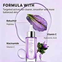 Sérum Visage Liquide Anti-Âge au Bakuchiol Biologique Marque Blanche ODM Soins Coréens