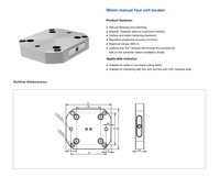 Nouveau dispositif de changement rapide manuel à quatre unités S4GWB-96C de Strength Factory, 96 mm, en acier inoxydable trempé, positionnement à point zéro, 1 an