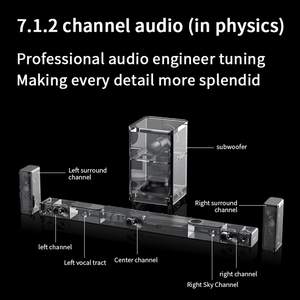 <span class=keywords><strong>5.1</strong></span> Kênh Đầy Đủ Không Dây Âm Thanh Nhà Hát Hệ Thống 31.5-Inch Thông Minh Loa <span class=keywords><strong>Soundbar</strong></span> 2 Surround Loa Siêu Trầm 8-Inch - Product Image 4