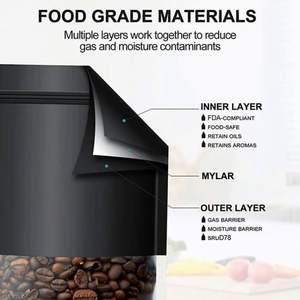 Custom Printing Matte Black Recyclable <b>Plastic</b> <b>Resealable</b> Stand up Pouches with Zipper Top for Pet Food Flexible Packaging - Product Image 2