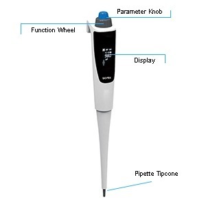 Embouts de pipette SCITEK (avec filtre) en polypropylène (PP) à charnière, emballés en boîte, pour laboratoire - Product Image 5