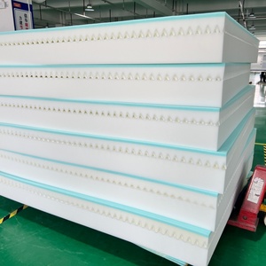 कारखाने पर्यावरण के अनुकूल उच्च रेबाउंड उच्च घनत्व मेमोरी गद्दे सोफे मैट सीट कुशन स्पंज ब्लॉक लिविंग रूम होटल - Product Image 1