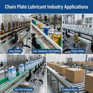 <span class=keywords><strong>Lubrifiant</strong></span> pour chaîne industrielle COOMCOOL CHAIN CPL 202, sans consommation d'eau, sans mousse, pour convoyeurs en plastique - Product Image 3