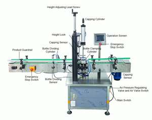 เครื่องปิดฝาขวดแบบลมอัดได้รับการรับรองมาตรฐาน CE สำหรับขวดทรงกลมหัวปั๊มในบรรจุภัณฑ์เครื่องสำอาง - Product Image 4