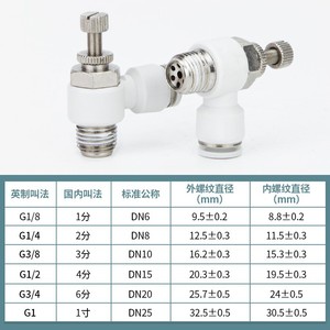Qingze Speed Control Valve Throttle Valve <b>Quick</b> <b>Connector</b> G1 4 DN15 Plastic Pneumatic Parts - Product Image 1