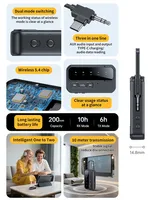 Nieuwe 2-in-1 BT 5.4 Audio Ontvanger/Zender met 3.5MM AUX Mic Draadloze Muziekadapter voor PC TV Auto Luidsprekers