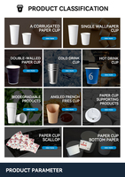 Tapa de Vaso Transparente de Plástico Desechable, Impermeable, Antiderrames, de Grado Alimenticio, Productos Nuevos al por Mayor