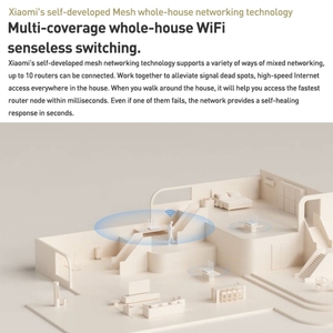 เสี่ยวหมี่มืออาชีพ AX3000T แท้คุณภาพสูง2.4 ghz/ 5GHz dual-band 1.3GHz <span class=keywords><strong>WIFI</strong></span> <span class=keywords><strong>6</strong></span>เราเตอร์ไร้สายรองรับการเชื่อมต่อ NFC - Product Image 5