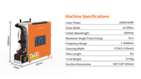 Machine de nettoyage laser portable 200W à impulsions, mini-décapant de peinture et de rouille sur bois et métal, certifiée CE, vente directe usine