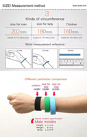 Prix d'usine Bonne qualité Logo imprimé personnalisé Bracelets en caoutchouc souple