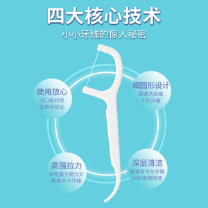 Dental Floss Picks 50 Pieces Ultra Fine Portable Disposable For Sensitive <b>Gums</b> - Product Image 3