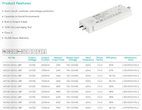 Controlador LED Ultra Delgado Letaron 100-120VAC AC-DC de Salida Única 36W 12V 24V para Espejos de Baño, Gabinetes y Tiras de Luz