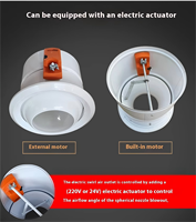 Diffuseur de buse à Jet surélevé réglable en aluminium HVAC de haute qualité avec actionneur d'amortisseur électrique