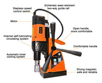 EKIIV 220V 110V Contrôle de vitesse en continu 1480W Perceuse magnétique électrique Taraudeuse Plaque d'acier Perceuse magnétique